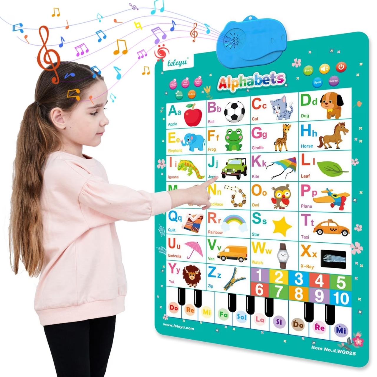 AbcChart, un poster interactiv pentru învățarea limbii engleze - Image 10