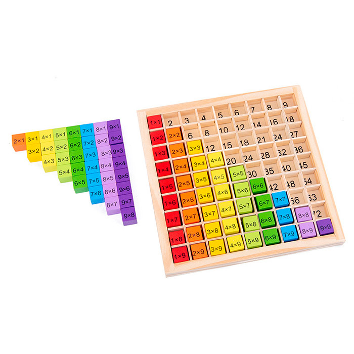 BoardGame, un joc didactic pentru învățarea înmulțirii până la 100 - Image 6