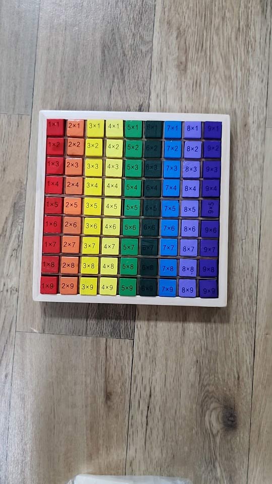 BoardGame, un joc didactic pentru învățarea înmulțirii până la 100 - Image 10