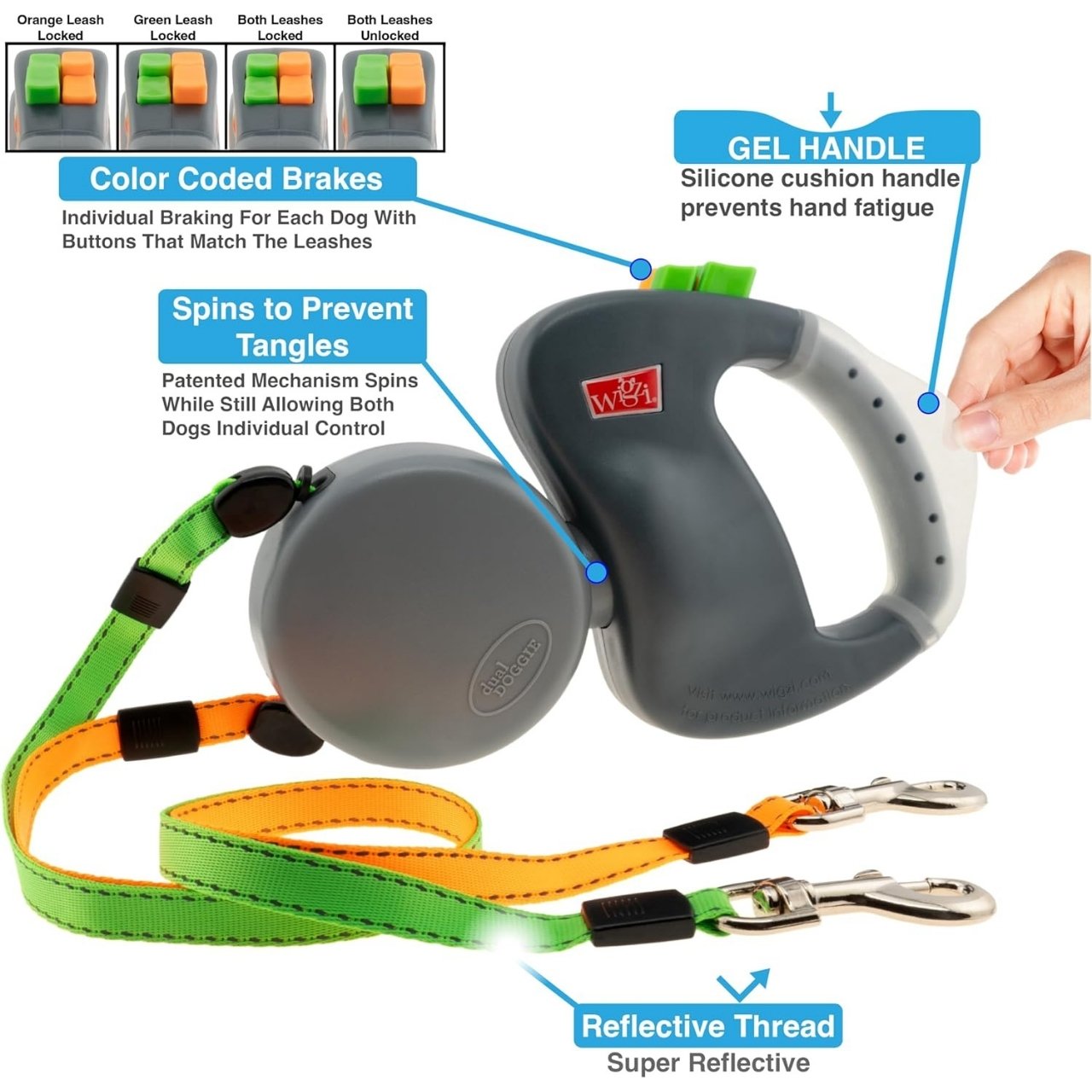 DoubleLeash, lesă retractabilă pentru doi câini - Image 3