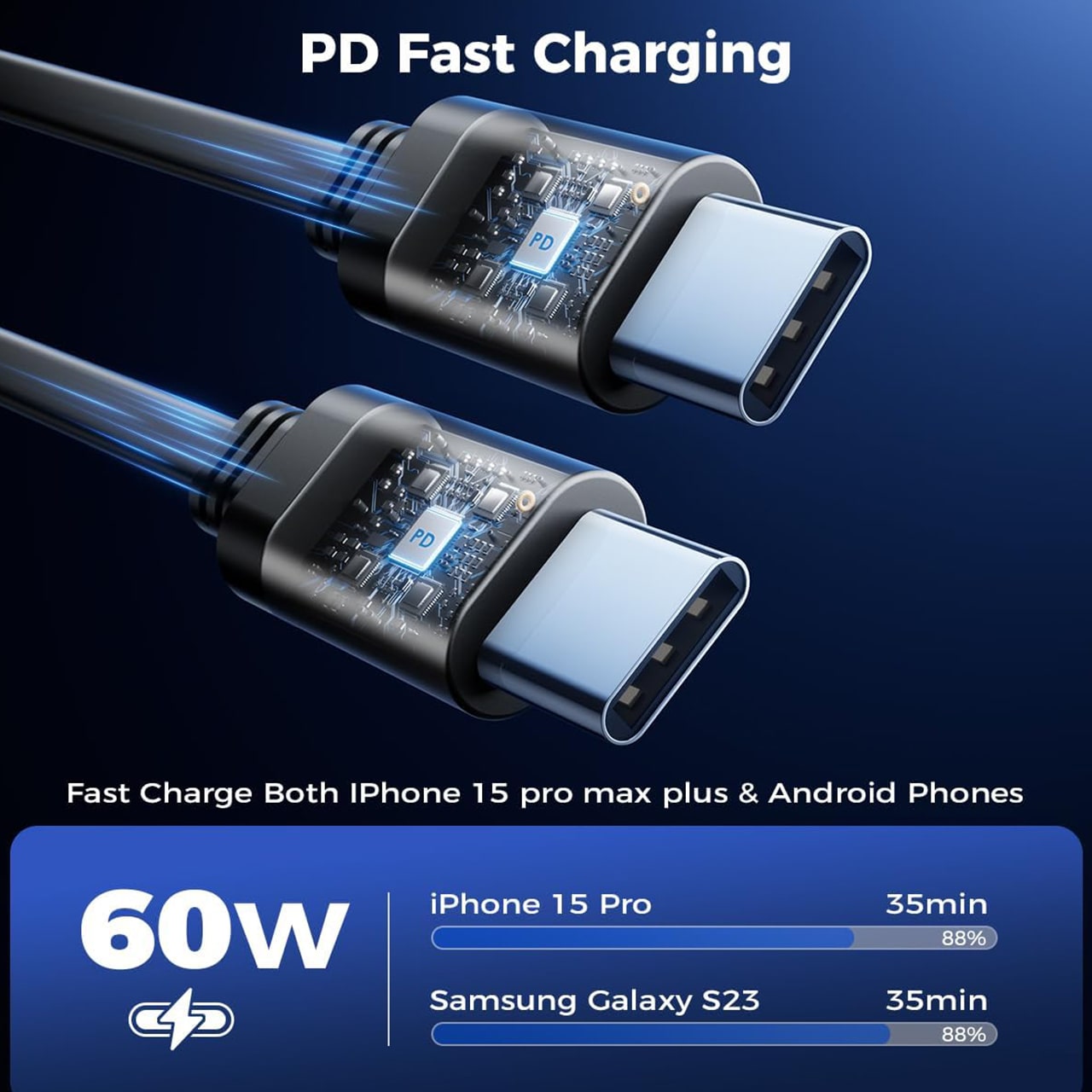 Adaptoare pentru diferite tipuri de conectori USB (USB-A, USB-C și adaptor pentru Iphone).