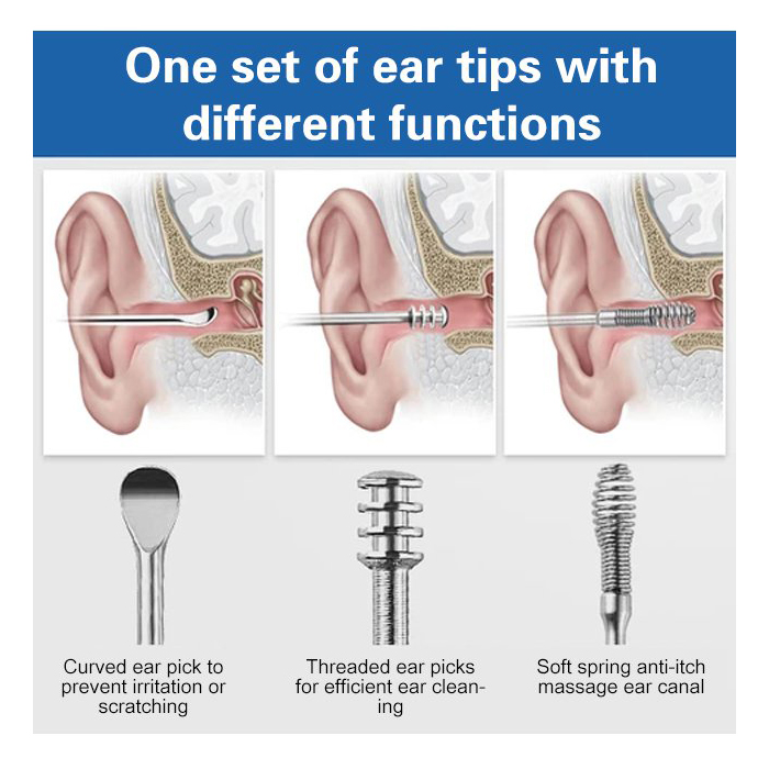 EarCleaningKit, set de 7 piese cu accesorii pentru curățarea sigură a urechilor - Image 2