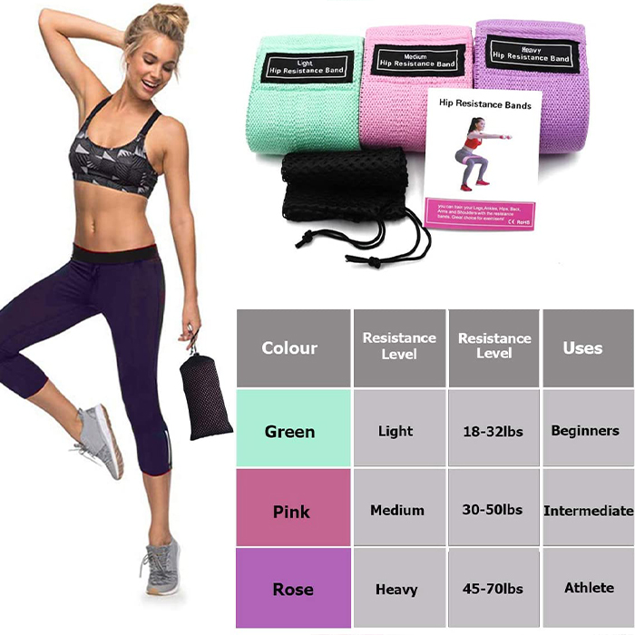 ExerciseBands, set de 3 benzi elastice pentru exerciții - Image 8