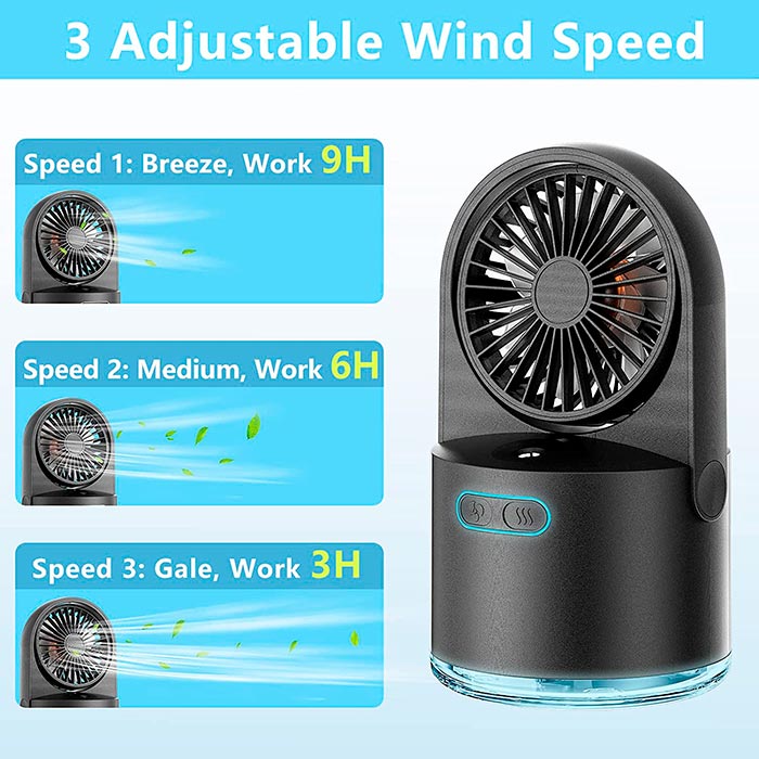 FanMist, ventilatorul care răcește și umidifică camera - Image 3