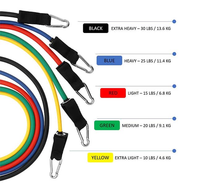FitBands, benzi elastice cu manere pentru antrenament - Image 10