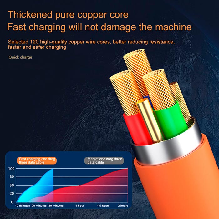 <ul><li>FlexCharger, încărcător 3 în 1                                                                                                                                                                                        </li></ul> - Image 6
