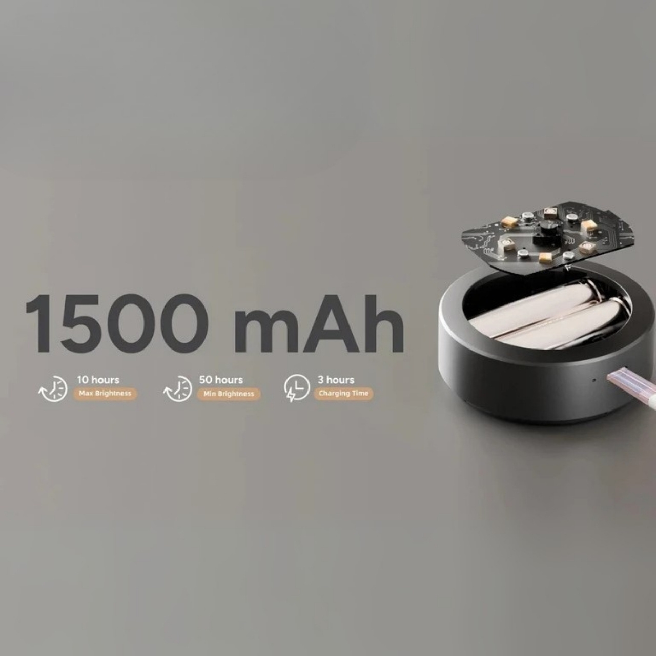 GalleryGlow, Iluminator LED Magnetic pentru Tablouri (2 bucăți) - Image 3