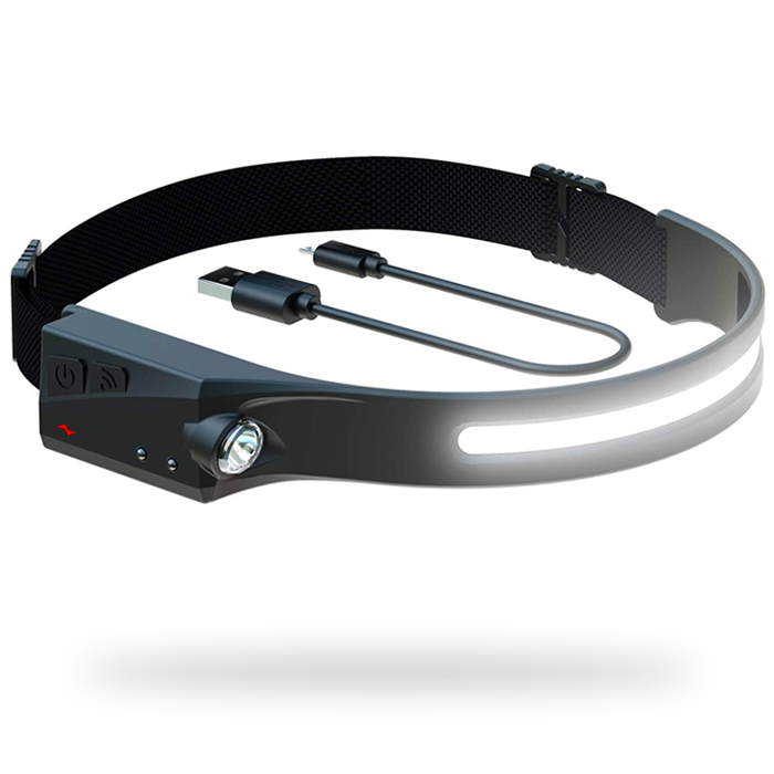 HeadLamp, lampă universală - Image 4