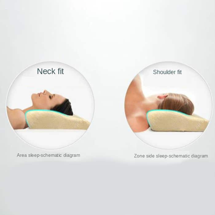 Perna anatomică MemoryPillow are cu 20% mai multă spumă cu memorie decât alte perne!
