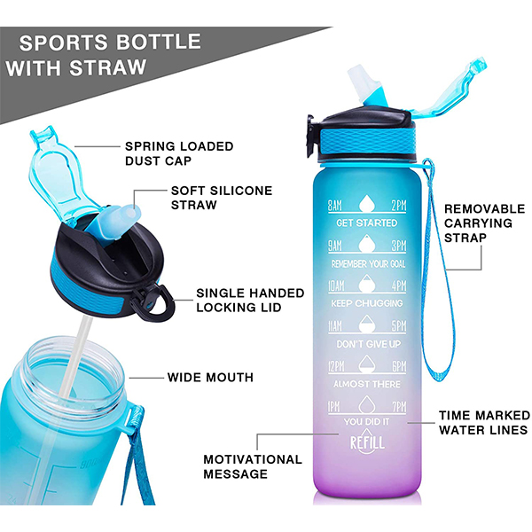 MotivationalBottle, sticlă de apă cu mesaje motivaționale și marcaje temporale (1000mL) - Image 5