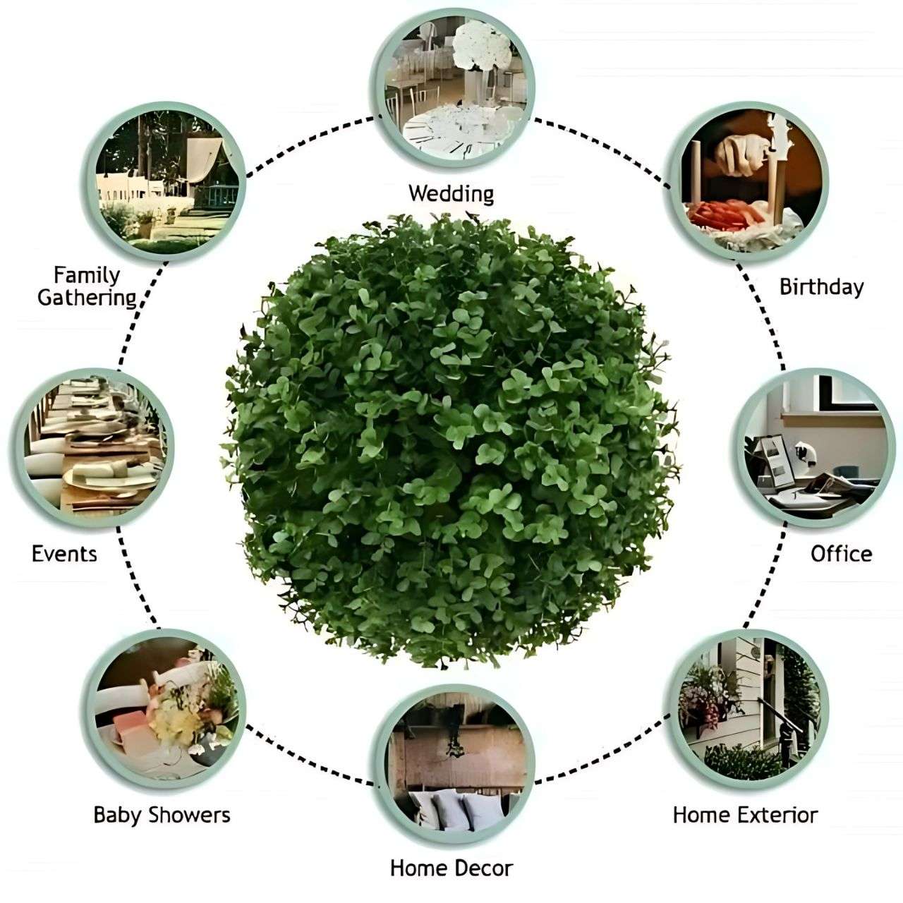 Orby, sfera de plantă artificială - Image 4