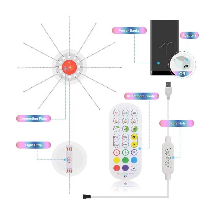 PartyLights, lumini LED colorate - Image 8