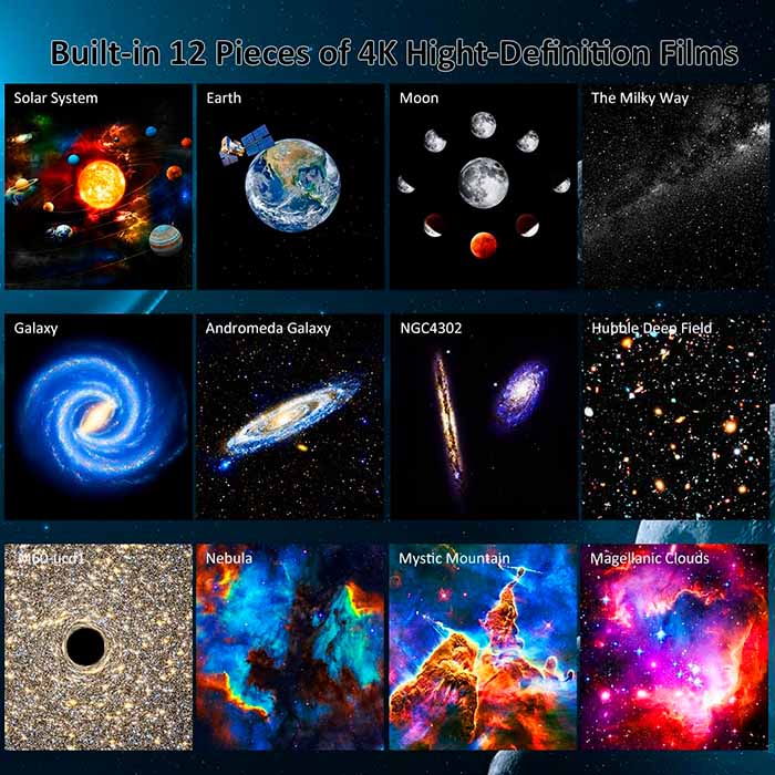 Planetarium, un proiector de noapte care arată 12 tipuri diferite de galaxii, constelații și planete - Image 7
