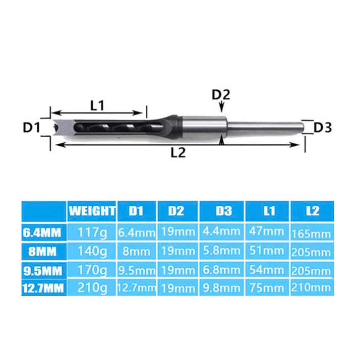 SquareDrill, burghie pentru găurirea lemnului (4 bucăți) - Image 7