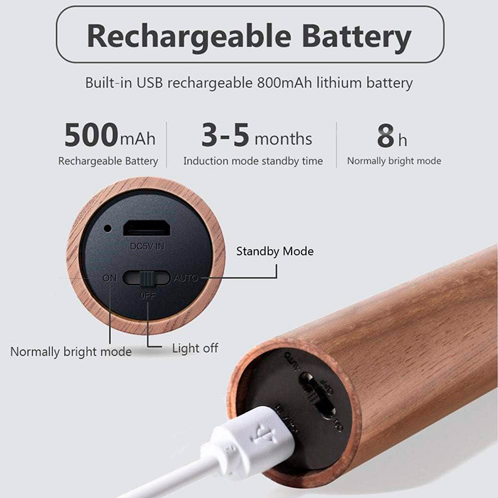 WallSensor, o lampă senzor din lemn elegant - Image 9