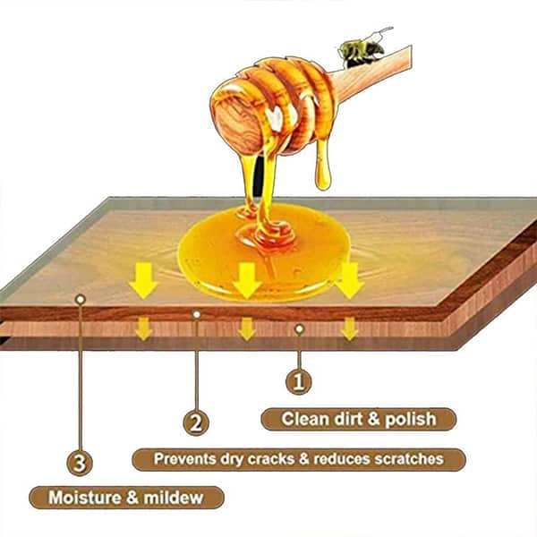 WoodWax